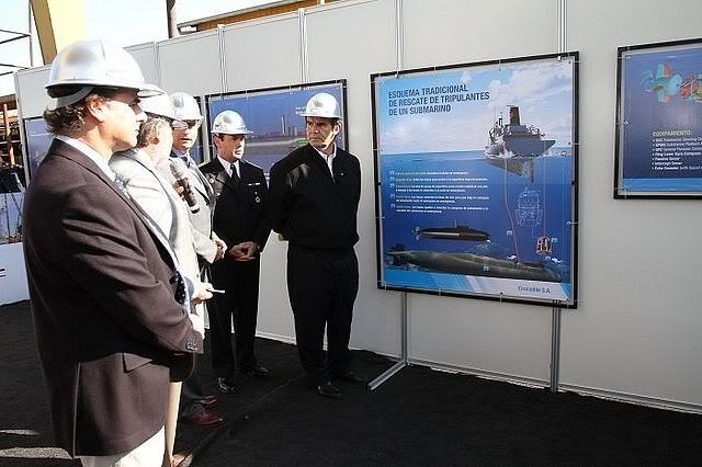 Submarino Submarino