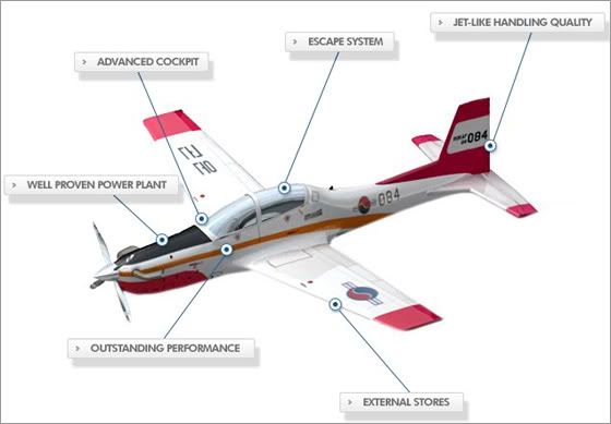 La Fuerza Aérea del Perú adquirira 24 aviones coreanos La Fuerza Aérea del Perú adquirira 24 aviones coreanos