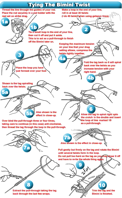 how to tie tie step by step. How To Knot A Tie Step By Step