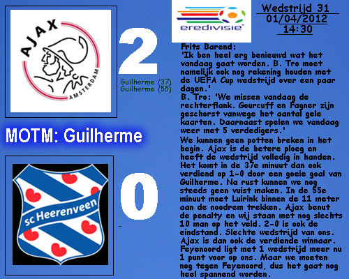 ajax-heerenveen.png