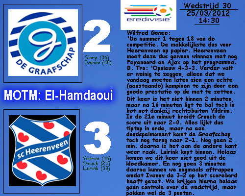 graafschap-heerenveen.png