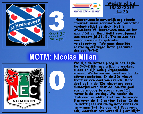 heerenveen-nec.png