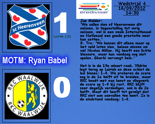 heerenveen-rkc-2.png