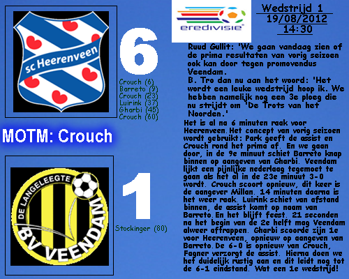heerenveen-veendam.png