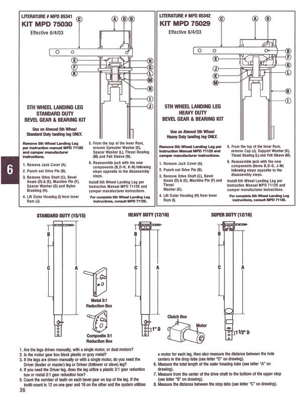 Nissan broken landing gear #9