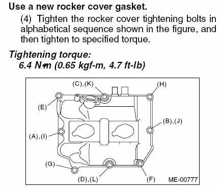 ej25 rocker cover gasket