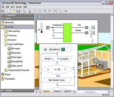 Crocodile Technology 3d