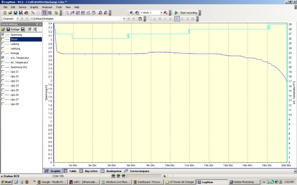 LiFePO4 Discharge