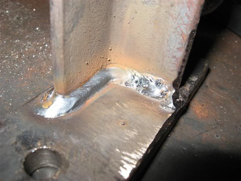 Mig welding Porosity