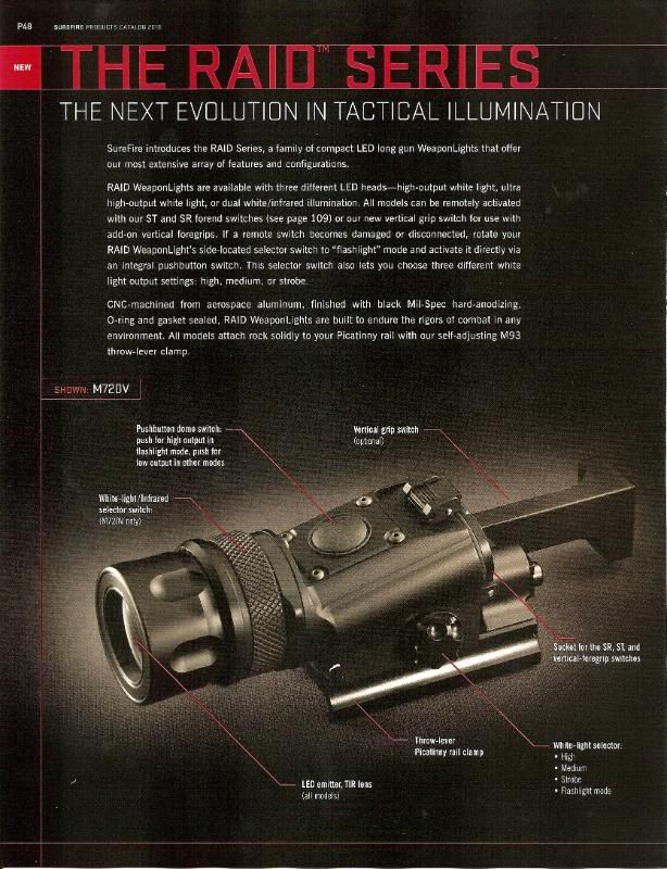 Surefire Raid Light