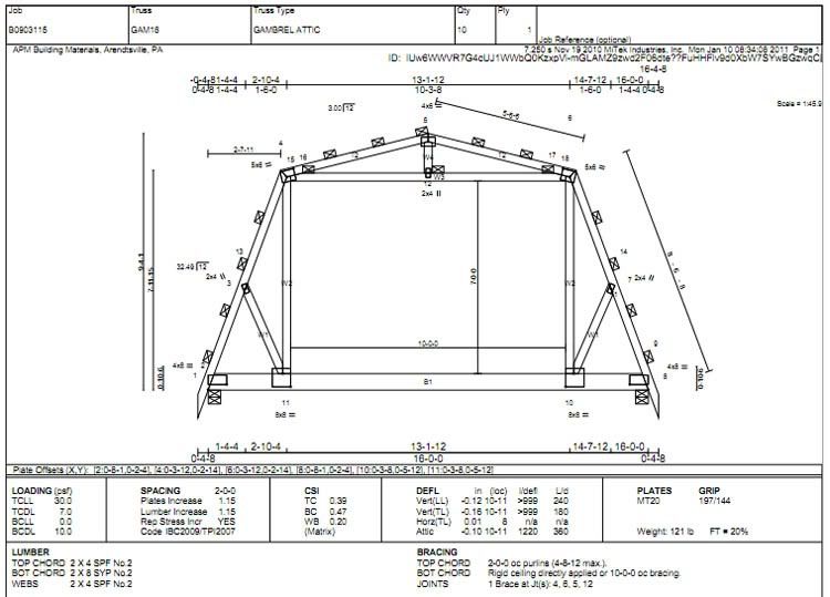 Barn Style Roof