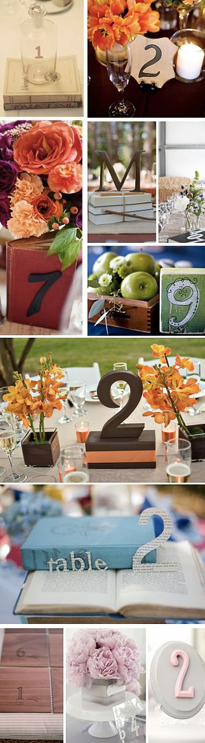 Table Numbers Unique