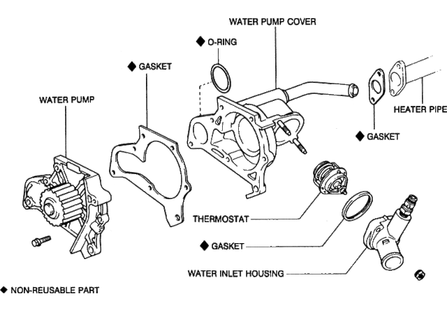 change thermostat 1993 toyota camry #6