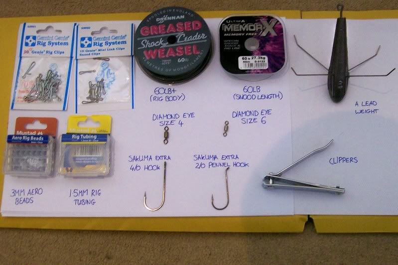 The Pulley Pennel Rig