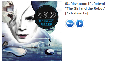 robynroyksopp.png picture by mariocz