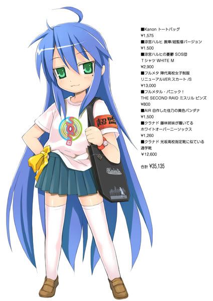 Posted Image