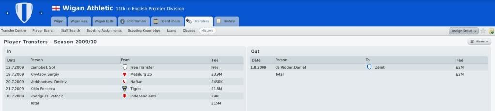 transfers.jpg
